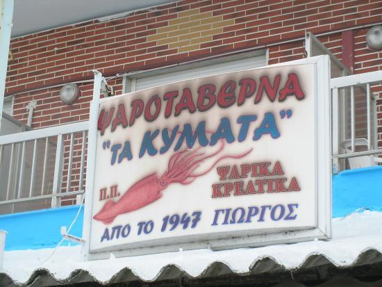 Ta Kymata